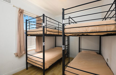 Red Star Sydney - Australia Accommodation 3