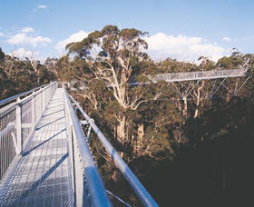  Australia Accommodation
