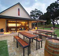 Wills Domain - Australia Accommodation
