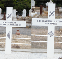 Historic Clan Ranald Shipwreck Graves - Australia Accommodation