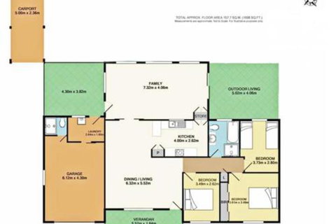 Kellys Getaway At Culburra Beach - Australia Accommodation 2