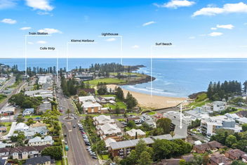 Sandy Feet with Australia Accommodation